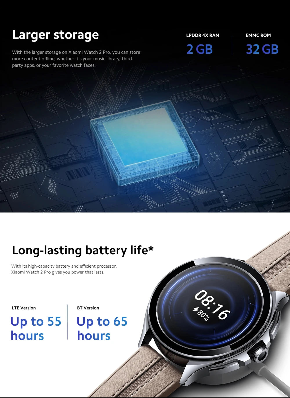 Global Version Xiaomi Watch 2 Pro 1.43" AMOLED Display 150+ Sports Modes Snapdragon W5+ Gen 1 Magnetic Charge Mi Smart Watch