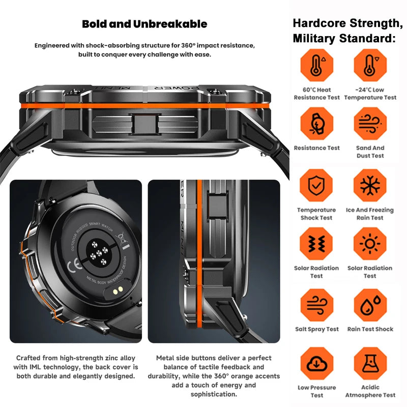 For XIAOMI 1000MAH endurance Sport Smart Watch Men 1.73-inch HD Screen GPS tracker Compass Bluetooth Call Waterproof Smart Watch