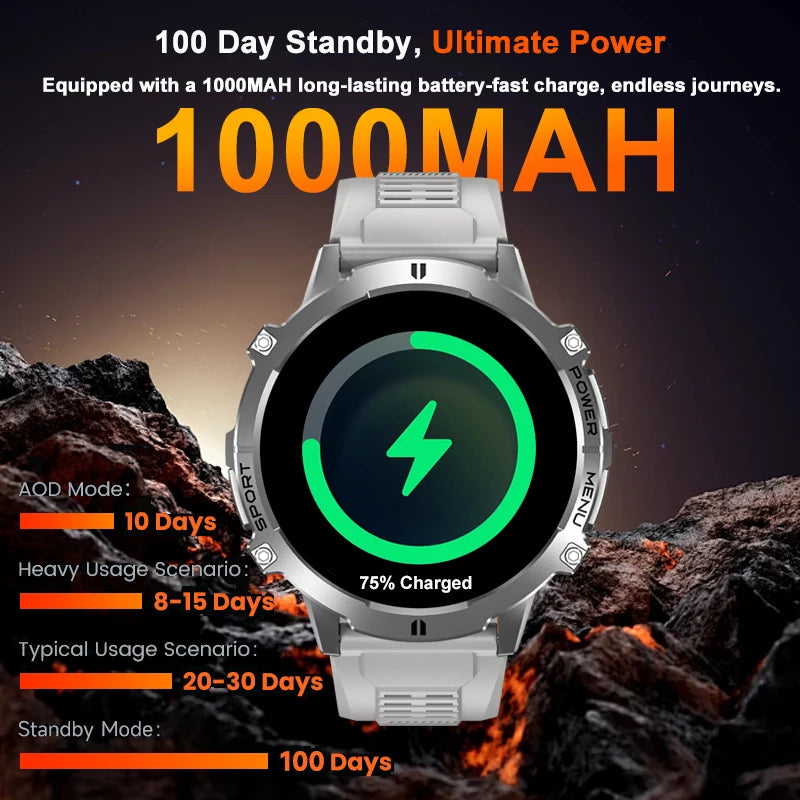For XIAOMI 1000MAH endurance Sport Smart Watch Men 1.73-inch HD Screen GPS tracker Compass Bluetooth Call Waterproof Smart Watch
