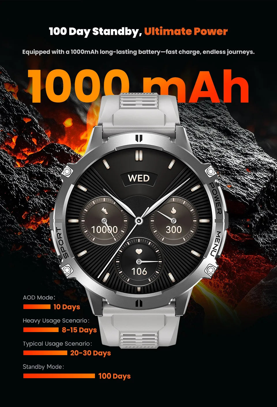 For XIAOMI 1000MAH endurance Sport Smart Watch Men 1.73-inch HD Screen GPS tracker Compass Bluetooth Call Waterproof Smart Watch