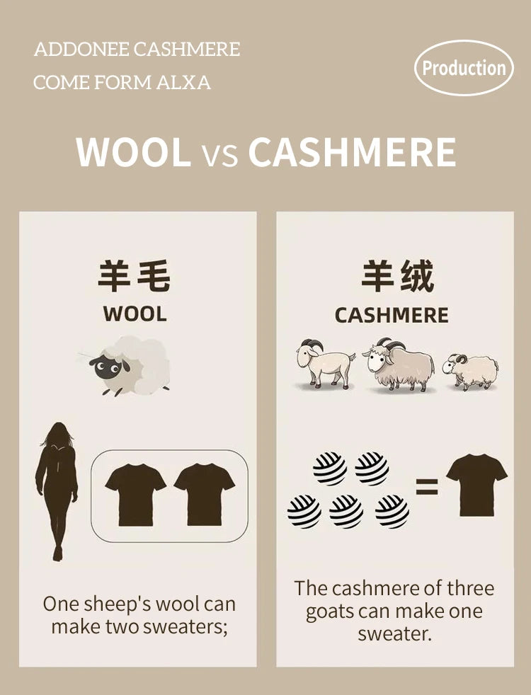 100% Cashmere Knitted Skirt Autumn Winter Women Elegant Tiered Pleats Slim A-line High Waisted Soild Office Lady Dress High-end