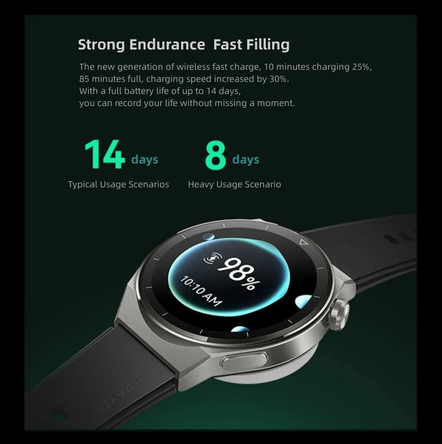 HUAWEI WATCH GT 3 Pro Titanium Body Sapphire Glass Mirror Diving Grade Waterproof 14 Days Long Battery Life Blood Oxygen Monitor